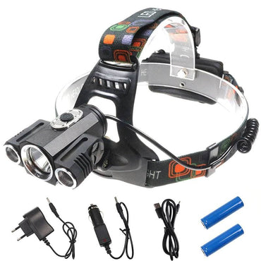 Lanternă frontală LED triplă – proiector și lampă pentru cap
